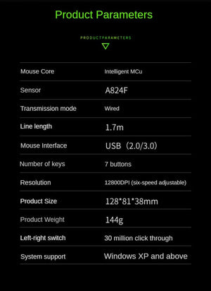 Planet Gates New Mechanical Wired Gaming Mouse 9 Key Macro Definition 12800 DPI Color Backlit Game Player Computer Peripheral for Windows PC