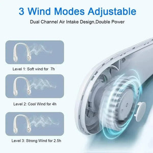 Planet Gates New Mini Neck Fan Portable Bladeless Hanging Neck 1200mAh Rechargeable Air Cooler 3 Speed Mini Summer Sports Fans