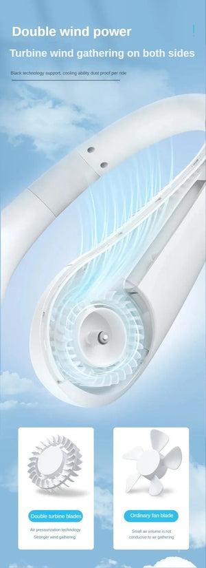Planet Gates New Mini Neck Fan Portable Bladeless Hanging Neck 1200mAh Rechargeable Air Cooler 3 Speed Mini Summer Sports Fans