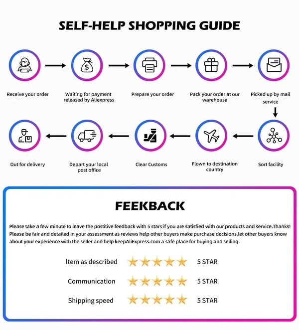 Planet Gates New Mini Neck Fan Portable Bladeless Hanging Neck 1200mAh Rechargeable Air Cooler 3 Speed Mini Summer Sports Fans