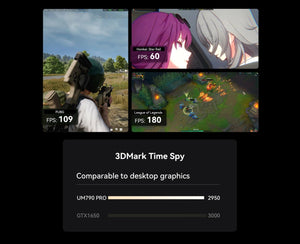 Planet Gates New MINISFORUM UM790 Pro Mini PC AMD Ryzen 9 7940HS Gaming Mini PC Window 11 DDR5 5600MHz USB4 WiFi 6E Desktop Mini Computer