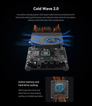 Planet Gates New MINISFORUM UM790 Pro Mini PC AMD Ryzen 9 7940HS Gaming Mini PC Window 11 DDR5 5600MHz USB4 WiFi 6E Desktop Mini Computer