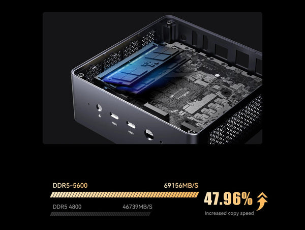 Planet Gates New MINISFORUM UM790 Pro Mini PC AMD Ryzen 9 7940HS Gaming Mini PC Window 11 DDR5 5600MHz USB4 WiFi 6E Desktop Mini Computer