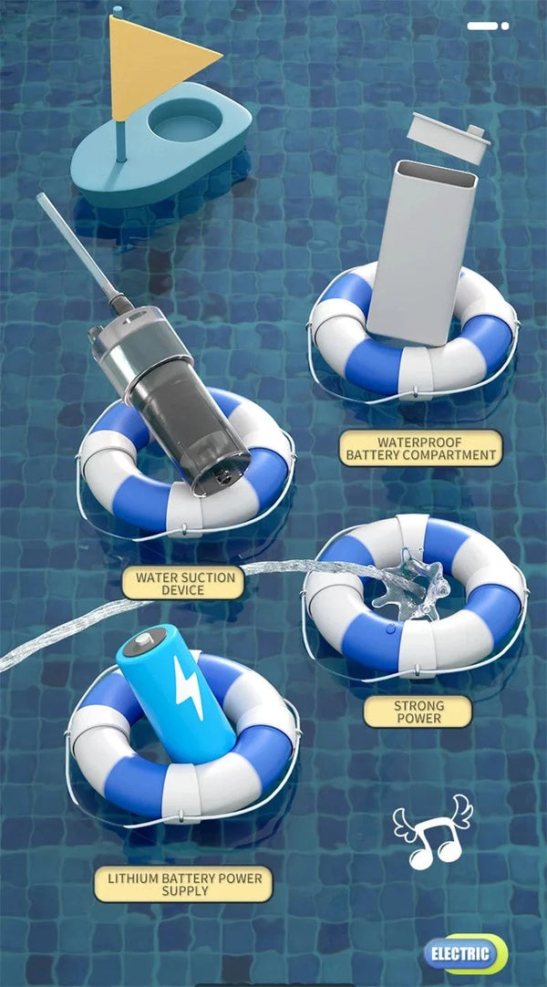 Planet Gates New Water Gun Electric Full Continuous Firing Toy Summer Beach Pool Water Toy Gun Fully Automatic Water Absorption Toys for Kids