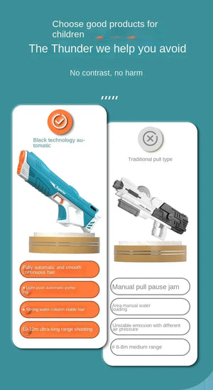 Planet Gates New Water Gun Electric Full Continuous Firing Toy Summer Beach Pool Water Toy Gun Fully Automatic Water Absorption Toys for Kids