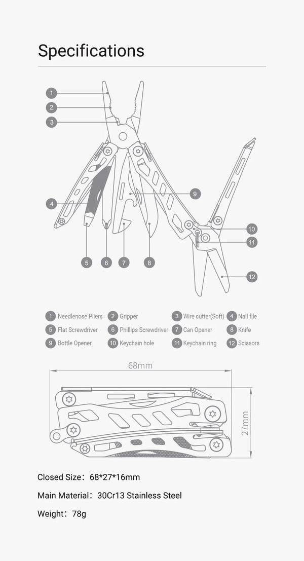 Planet Gates NexTool Mini Flagship Red/Green 10 IN 1 Multi Functional Folding EDC Hand Tool Screwdriver Mini Pliers Bottle Opener Outdoor