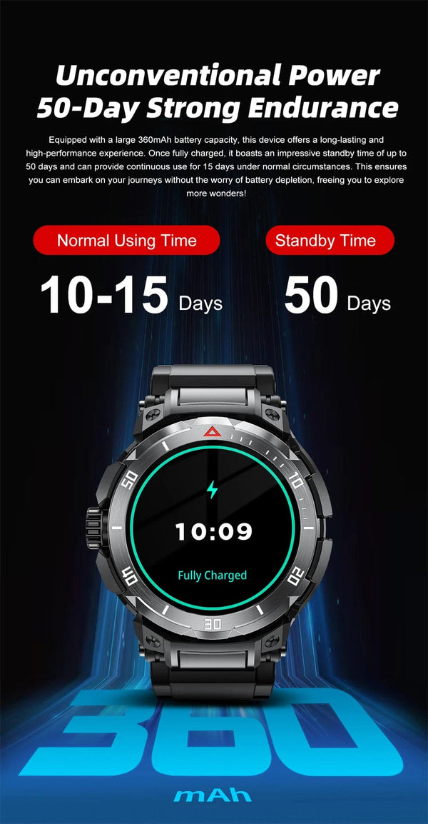 Planet Gates NFC 2 In 1 Bluetooth Headset Smart Watch TWS Music Talk With Earbuds 4 Hours Of Strong Sound Effects Music Lover Men SmartWatch