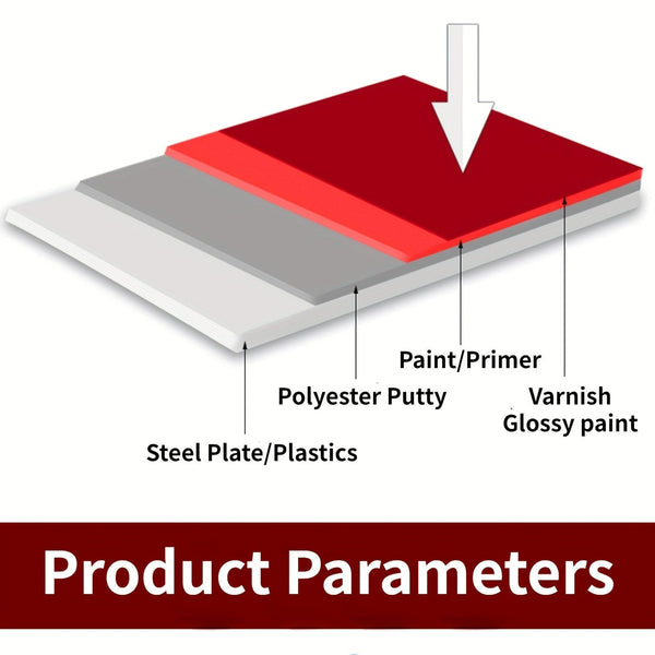 Planet Gates No.1 1 Set Car Scratch Remover For Autos Body Paint Scratch Care Auto Car Care Polishing And Polishing Compound Paste Car Paint Repair