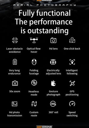 Planet Gates No Avoidance-1B-4K 2024 New A22 RC Drone 8K Professional Dual Camera Aerial 360° Quadcopter RC Obstacle Avoidance Optical Flow Aerial 4K Drone