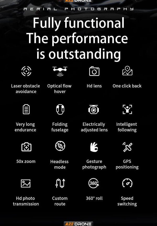 Planet Gates No Avoidance-1B-4K 2024 New A22 RC Drone 8K Professional Dual Camera Aerial 360° Quadcopter RC Obstacle Avoidance Optical Flow Aerial 4K Drone