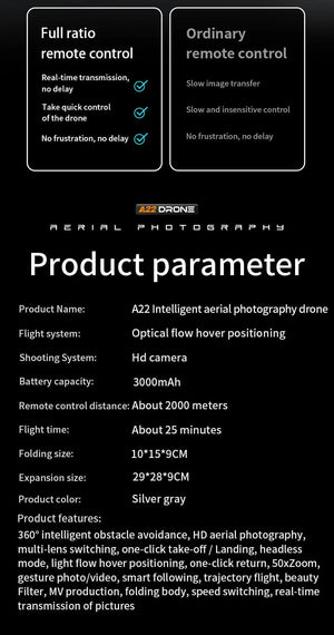 Planet Gates No Avoidance-1B-4K 2024 New A22 RC Drone 8K Professional Dual Camera Aerial 360° Quadcopter RC Obstacle Avoidance Optical Flow Aerial 4K Drone