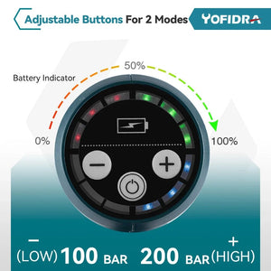Planet Gates No Battery YOFIDRA 200Bar Brushless Electric High Pressure Washer Water Gun 6IN1 Cordless Car Washer Cleaning Garden For Makita 18V Battery