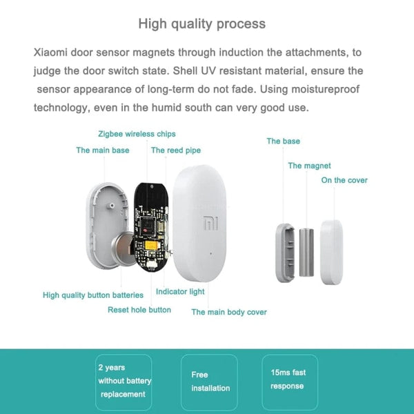 Planet Gates no package Xiaomi Door Window Sensor Pocket Size Xiaomi Smart Home Kits Alarm System Work with Gateway Mijia Mi Home App Without Package