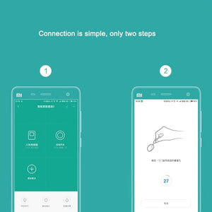 Planet Gates no package Xiaomi Door Window Sensor Pocket Size Xiaomi Smart Home Kits Alarm System Work with Gateway Mijia Mi Home App Without Package