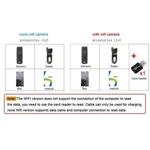 Planet Gates none Wifi camera / only camera 1080P Body Mini Camera Portable Small Digital Video Recorder Police BodyCam Infrared Night Vision Miniature Camcorder