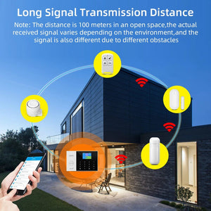 Planet Gates O / EU Plug PGST Residential Tuya Smart Gsm Wifi Alarm System for Home Wireless Security Alarm House Smart Life App Control work with ALexa