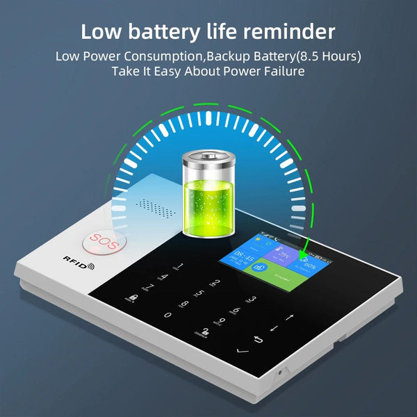 Planet Gates O / EU Plug PGST Residential Tuya Smart Gsm Wifi Alarm System for Home Wireless Security Alarm House Smart Life App Control work with ALexa