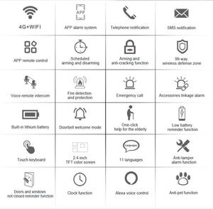 Planet Gates O / EU Plug PGST Residential Tuya Smart Gsm Wifi Alarm System for Home Wireless Security Alarm House Smart Life App Control work with ALexa