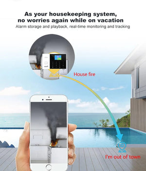 Planet Gates O / EU Plug PGST Residential Tuya Smart Gsm Wifi Alarm System for Home Wireless Security Alarm House Smart Life App Control work with ALexa