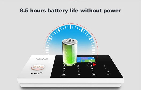 Planet Gates O / EU Plug PGST Residential Tuya Smart Gsm Wifi Alarm System for Home Wireless Security Alarm House Smart Life App Control work with ALexa