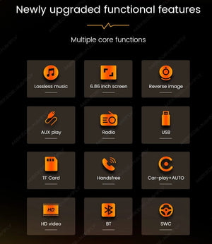 Planet Gates OD3-CAM003 1DIN 6.86 inch MP5 Wireless CarPlay Auto Car Intelligent System Multimedia Player Universal  FM Radio Stereo BT USB TF Autoradio