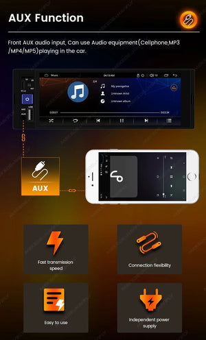 Planet Gates OD3-CAM003 1DIN 6.86 inch MP5 Wireless CarPlay Auto Car Intelligent System Multimedia Player Universal  FM Radio Stereo BT USB TF Autoradio