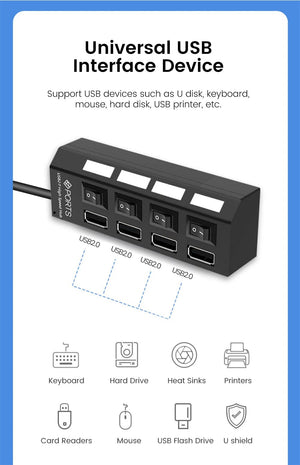 Planet Gates OLAF USB HUB 2.0 4/7 Port Multiple Expander USB 2.0 Hub with Switch Multi USB Splitter Hub Use Power Adapter Computer Accessorie