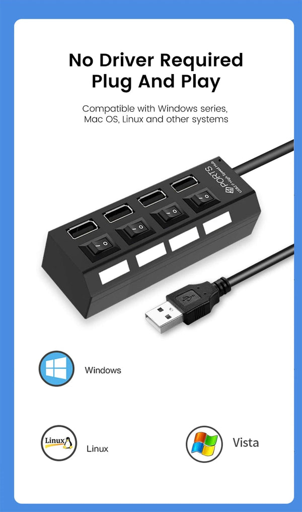 Planet Gates OLAF USB HUB 2.0 4/7 Port Multiple Expander USB 2.0 Hub with Switch Multi USB Splitter Hub Use Power Adapter Computer Accessorie