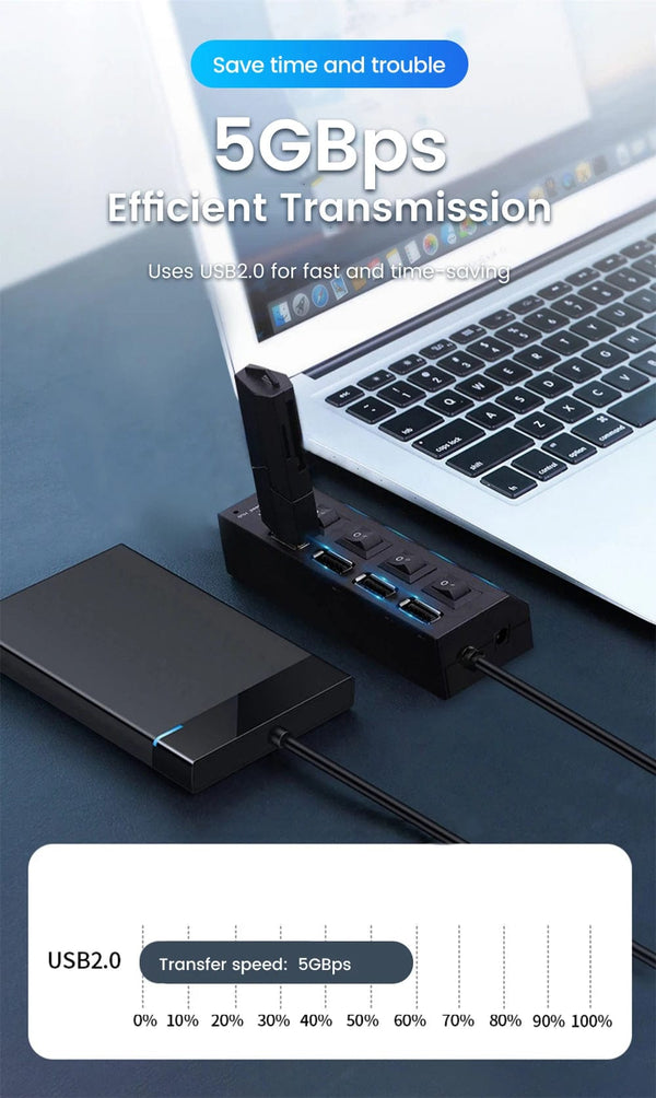 Planet Gates OLAF USB HUB 2.0 4/7 Port Multiple Expander USB 2.0 Hub with Switch Multi USB Splitter Hub Use Power Adapter Computer Accessorie