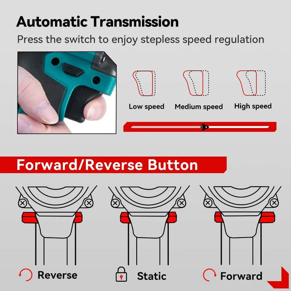 Planet Gates ONEVAN 1200N.M Brushless Electric Impact Wrench 1/2Inch Cordless Electric Screwdriver Wrench Power Tool For Makita 18V Battery