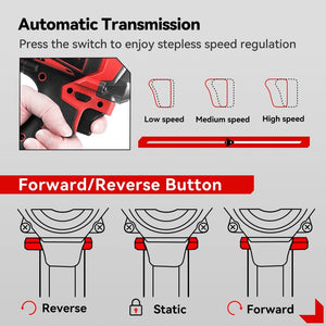 Planet Gates ONEVAN 1200N.M Torque Brushless Electric Impact Wrench 1/2 Inch Cordless Wrench Screwdriver Power Tools For Makita 18V Battery