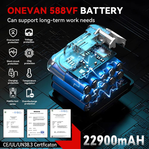 Planet Gates ONEVAN 1200N.M Torque Brushless Electric Impact Wrench 1/2 Inch Cordless Wrench Screwdriver Power Tools For Makita 18V Battery