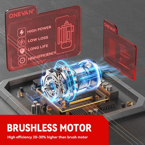 Planet Gates ONEVAN 1200N.M Torque Brushless Electric Impact Wrench 1/2 Inch Cordless Wrench Screwdriver Power Tools For Makita 18V Battery