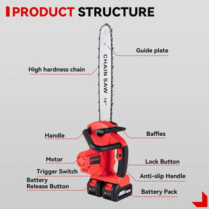 Planet Gates ONEVAN 16 Inch Brushless Electric Chainsaw 7980W Cordless Cutting Saw Woodworking Garden Pruning Power Tool For Makita battery
