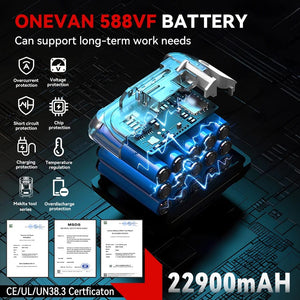 Planet Gates ONEVAN 1800N.M Torque Brushless Electric Impact Wrench 1/2 Inch Lithium-Ion Battery Cordless Power Tool For Makita 18V Battery