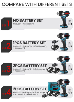 Planet Gates ONEVAN 1800N.M Torque Brushless Electric Impact Wrench 1/2 inch Screwdriver Cordless Wrench Power Tools For Makita 18V Battery