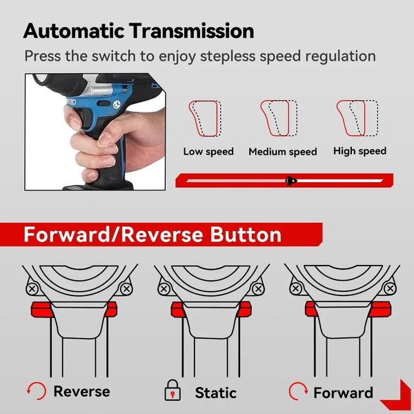Planet Gates ONEVAN 1800N.M Torque Brushless Electric Impact Wrench Cordless Screwdrive Power Tool Lithium-Ion Battery For Makita 18V Battery