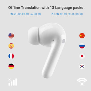 Planet Gates Online Version BK TimeKettle M3 Language Simultaneous Translator Headset Business Interpretation Earphone Travel Voice Translation Earbuds