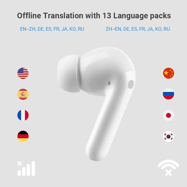 Planet Gates Online Version BK TimeKettle M3 Language Simultaneous Translator Headset Business Interpretation Earphone Travel Voice Translation Earbuds