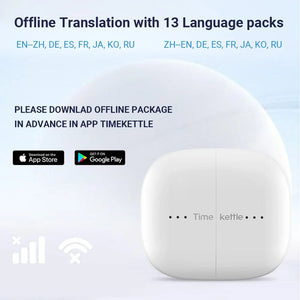 Planet Gates Online Version BK TimeKettle M3 Language Simultaneous Translator Headset Business Interpretation Earphone Travel Voice Translation Earbuds