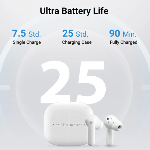 Planet Gates Online Version BK TimeKettle M3 Language Simultaneous Translator Headset Business Interpretation Earphone Travel Voice Translation Earbuds