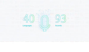 Planet Gates Online Version BK TimeKettle M3 Language Simultaneous Translator Headset Business Interpretation Earphone Travel Voice Translation Earbuds