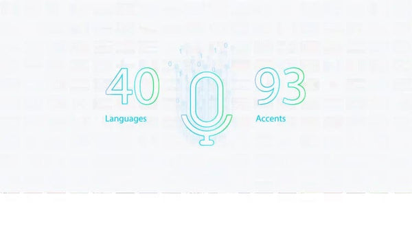 Planet Gates Online Version BK TimeKettle M3 Language Simultaneous Translator Headset Business Interpretation Earphone Travel Voice Translation Earbuds