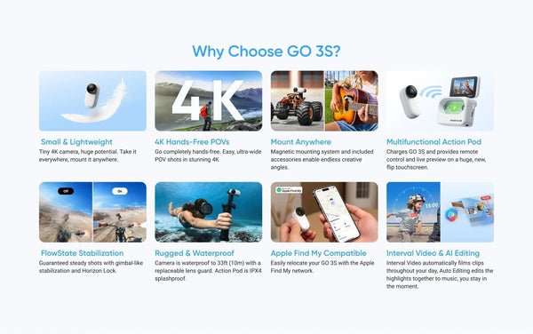 Planet Gates Only Camera Black / 64G Insta360 GO 3S Mini Action Camera 4K 10m Waterproof  Small Tiny Stabilization Sport Cam Insta 360 GO3 GO 3 For Vlog