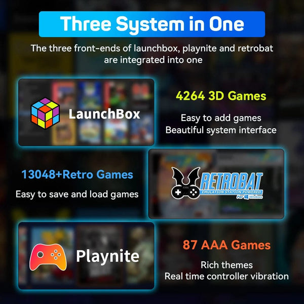 Planet Gates Only GC 3T HDD / us 3TB Portable Gaming HDD LaunchBox/Retrobat/Playnite Retro Game Console with 17300+ AAA/3D/Retro Games for PS4/PS3/PS2/Switch/Wii
