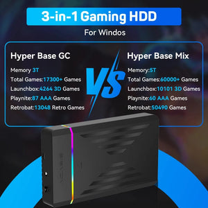 Planet Gates Only GC 3T HDD / us 3TB Portable Gaming HDD LaunchBox/Retrobat/Playnite Retro Game Console with 17300+ AAA/3D/Retro Games for PS4/PS3/PS2/Switch/Wii