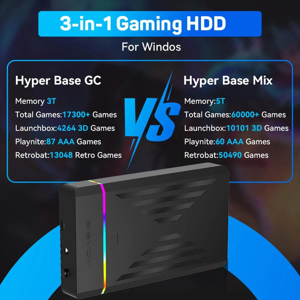 Planet Gates Only GC 3T HDD / us 3TB Portable Gaming HDD LaunchBox/Retrobat/Playnite Retro Game Console with 17300+ AAA/3D/Retro Games for PS4/PS3/PS2/Switch/Wii
