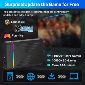 Planet Gates Only GC 3T HDD / us 3TB Portable Gaming HDD LaunchBox/Retrobat/Playnite Retro Game Console with 17300+ AAA/3D/Retro Games for PS4/PS3/PS2/Switch/Wii