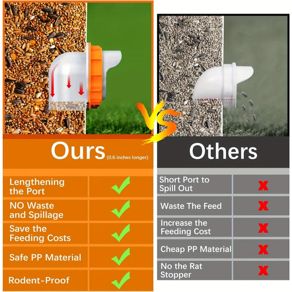 Planet Gates Orange 1 Set Plastic Chicken Feeder No Waste 4 Ports Automatic Poultry Feeder With Stopper & 1 Hole Saw, Weatherproof Reusable Gravity Chicken Feeder Kits For Buckets, Barrels, Bins, Troughs, Pheasant Feeder