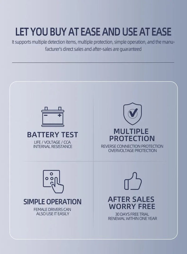 Planet Gates Orange 12V/24V Automotive Battery Tester Digital Display Parameters Automotive Battery Internal Resistance Tester 1 PC